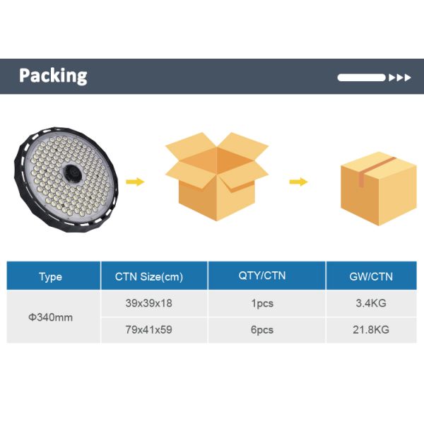 Zigbee Dimmable 200W 5000K UFO LED High Bay Light with Motion Sensor for Industrial Use