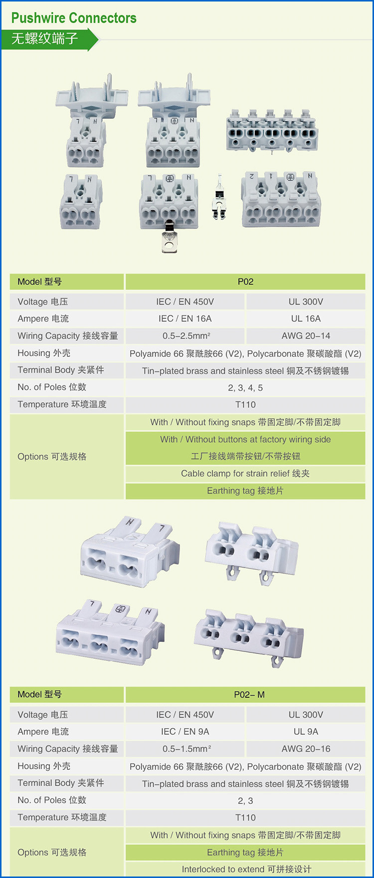Исправленные винтом блоки терминала FT06-3W взрывателя PA66 2AG 6.3A 250V с VDE CE CQC