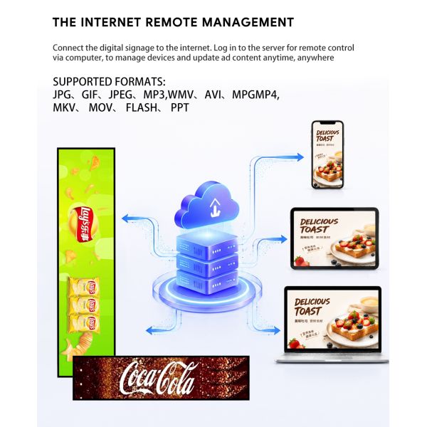21 24 28 Inch Custom Stretched Bar LCD Display Ultra Wide Screen Advertising Player Digital Signage and Displays