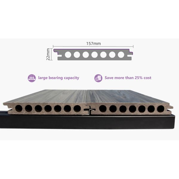 Жизнь отделки анти- Mildew на открытом воздухе покрытая составная украшая 25-30 лет HDPE 38%