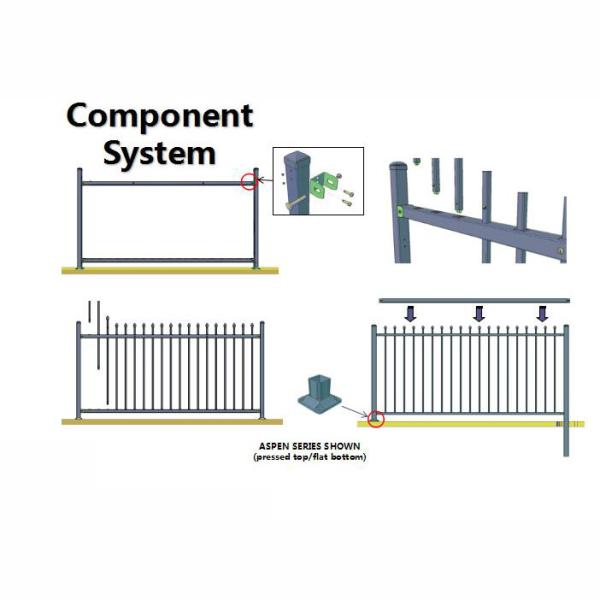 Heavy Duty Security Galvanized And Powder Coated Corten Steel Fence Panels Wrought Iron Design