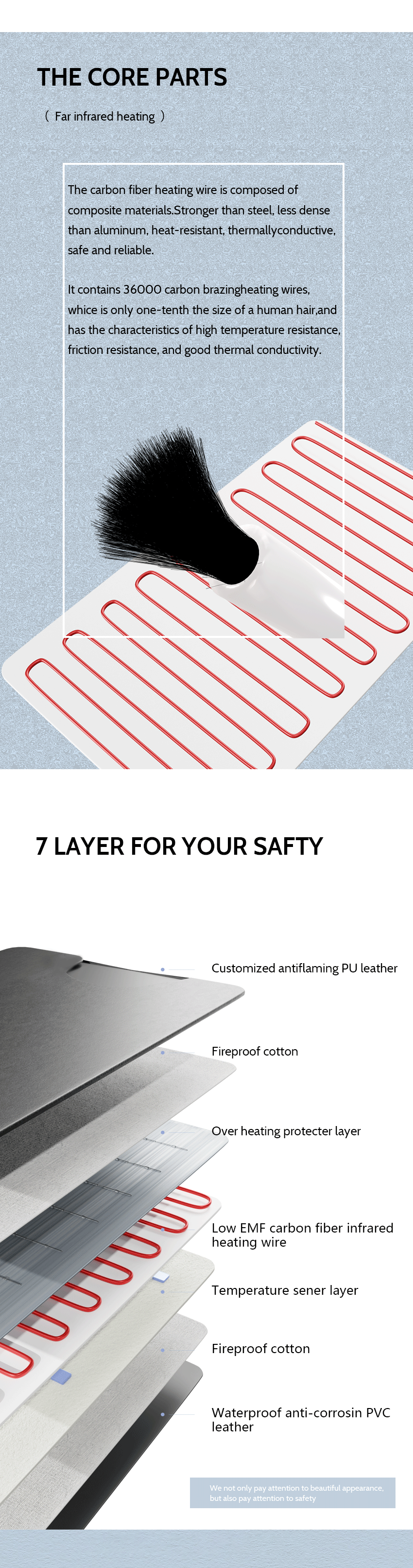 Хуиканг нагревает дальнее инфракрасное саунное одеяло обертывает детоксикацию и снижает вес ODM