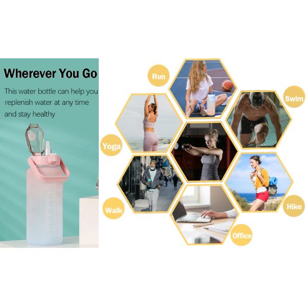 Large Half Gallon 64oz Motivational Water Bottle With Straw Time Marker BPA Free For Fitness