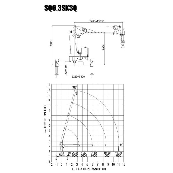 Durable Hydraulic System Telescopic Boom Mobile Crane With 6300kg