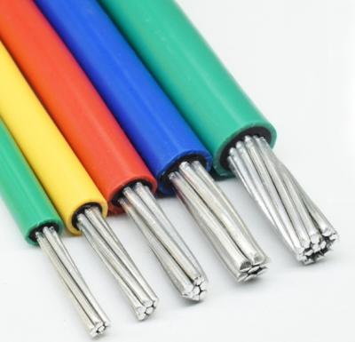 GB6995 10mm 16mm 25mm 35mm Núcleo de cadeia única Núcleo sólido de alumínio condutor de cabo elétrico para indústria