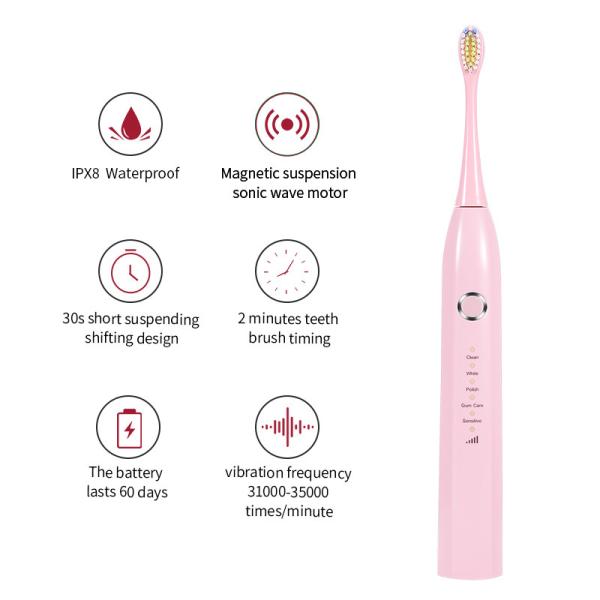 Rechargeable Sonic Electric Toothbrush 1200mAh With 15 Modes