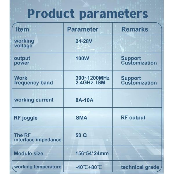 100W RF Module Lora 700-1000MHz LDMOS Amplifier Power Suppressor for Mavic Autel Anti-FPV Counter Defense System