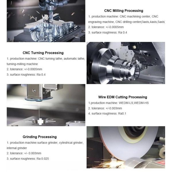 Stainless Steel CNC Machined Parts for Motorcycle Train Car Engine in Custom Design