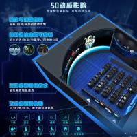 4D 9D Flying Theater Curved Screen Cinema for Theme Parks