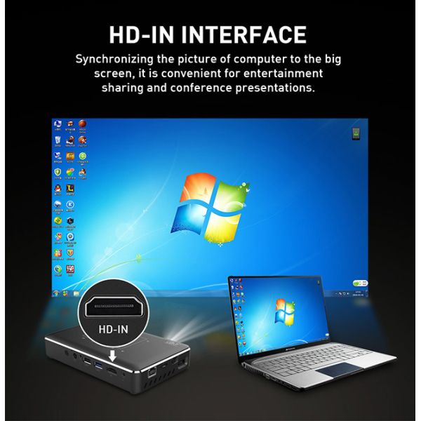 Репроектор 480P 720P СИД поддержки 4K умный мини FHD WVGA 854*480