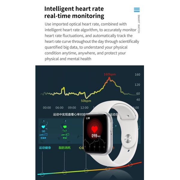 Отслежыватель IP67 здоровья Smartwatch кислорода крови P80S SC7A20 делает водостойким