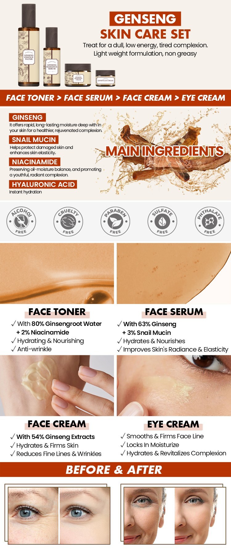 OEM ODM Korean brand ginseng root extract skin care product set anti-aging moisturizing toner natural facial essence facial care face cream