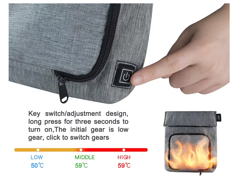 Multi‑Meal Compatible Electric Lunch Heater Bag, USB Waterproof Food Warmer Holds Different Food Types, 3‑Level 50‑59℃ Temp Control, Washable Removable Charging Leak‑Proof for Outdoor Trips