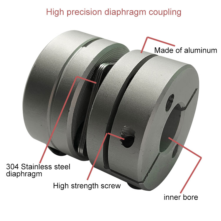 Зажмите соединение вала диска муфты алюминиевого сплава плотного мотора CNC соединяя круговое