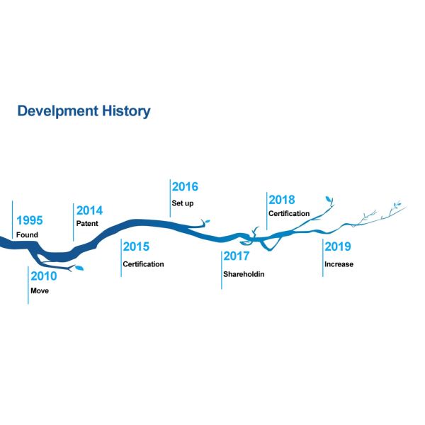 Chengdu Yongyi Pump Industry Co., Ltd.