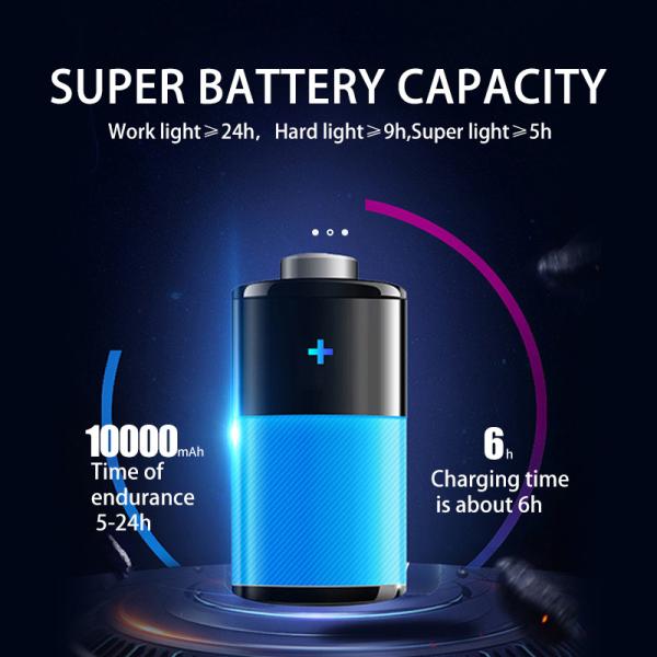 1000 Lumens Handheld Rechargeable Spotlight Mobile Phone Charging