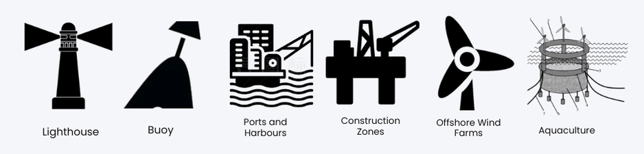 NFS1803P IALA Solar Marine Navigation Lantern Innovative and Durable Solution for Maritime Navigation