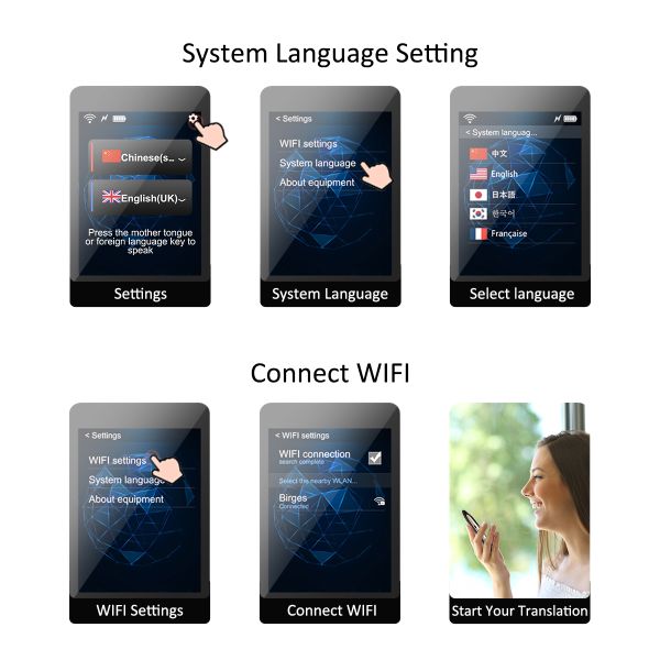 Portable Handheld Voice Language Translator / Smart Instant Voice Translator
