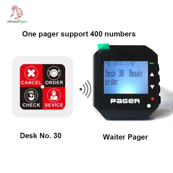 Настроить буквенно-цифровые беспроводные наручные часы и кнопки системы пейджера экстренного вызова с вибрацией или зумбером