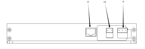 21 Channel GNSS Simulation and Countermeasure System Module Signal Simulation