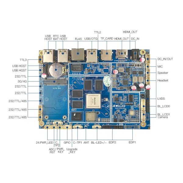 Rockchip RK3288 CPU PCBA Motherboard Fanless Android 10.0 Onboard 2GB Memory 8GB ROM Wifi JLD076