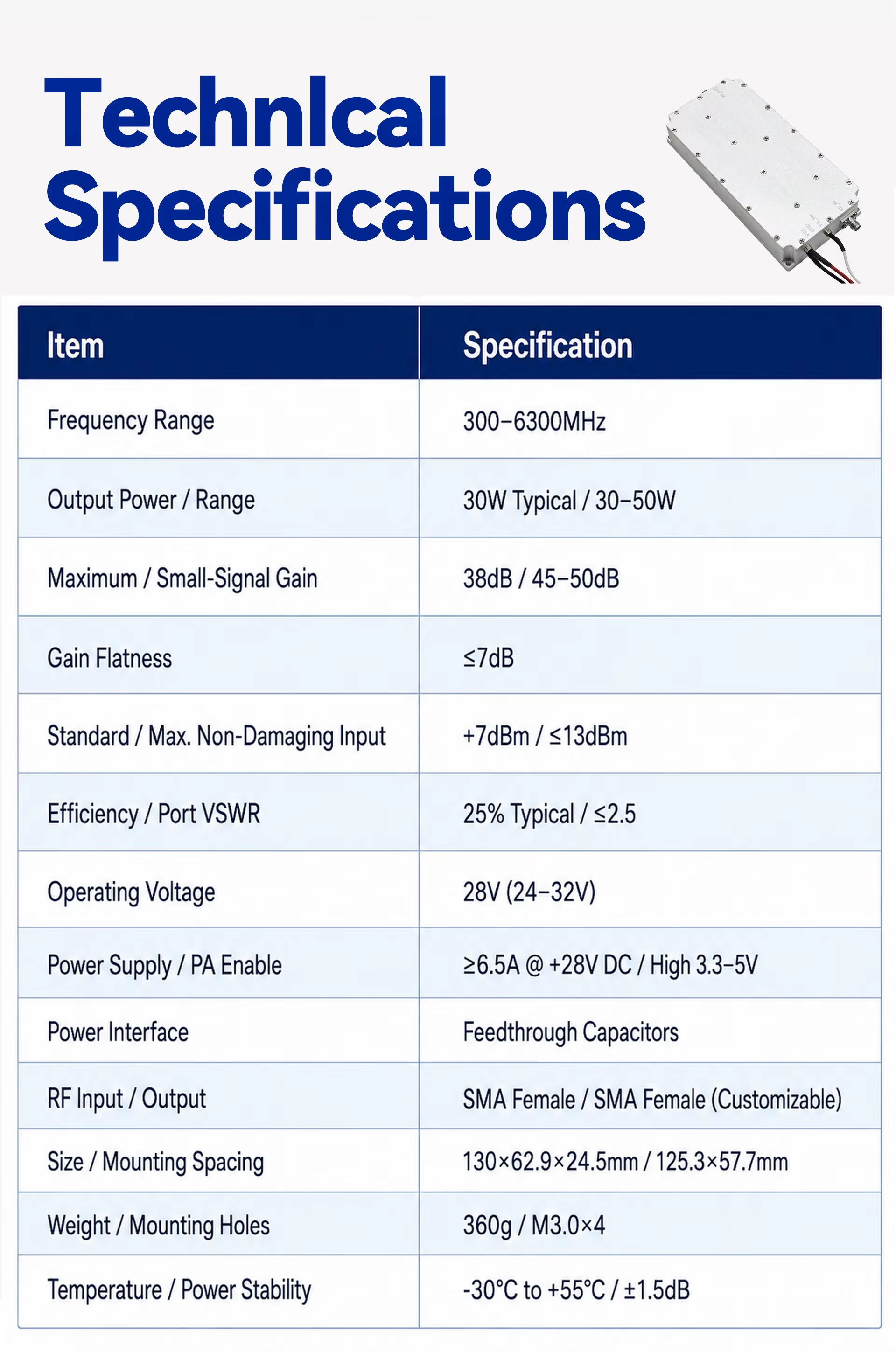 30-50W 300-6300MHz 25% High Efficiency RF Power Amplifier Module with High Linearity and Low-Distortion Design for Anti Drone Solutions