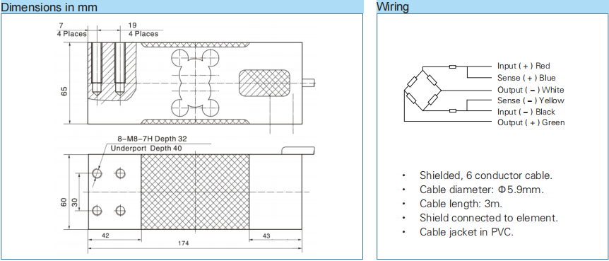Single-Point Pressure Sensor for High Precision SOHEL6G 50-1000KG Flushable Load Cell