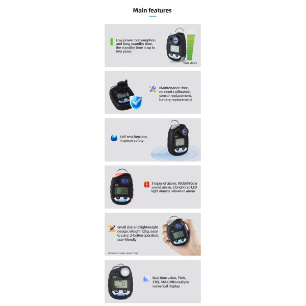 IECEX ATEX EMC Certified Portable O2 Gas Detector with High Accuracy and Easy Operation