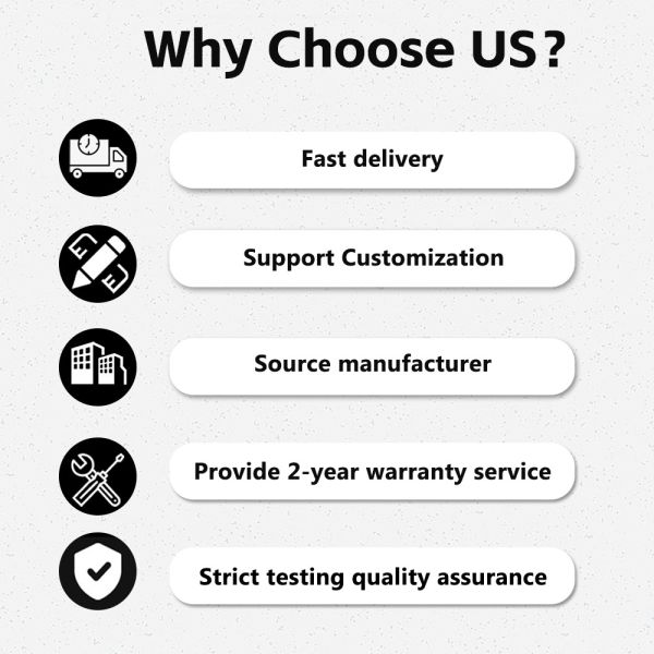 Cámara Mini USB con lente varifocal de 2.8-12mm 1080p HD 2MP Zoom manual para Android