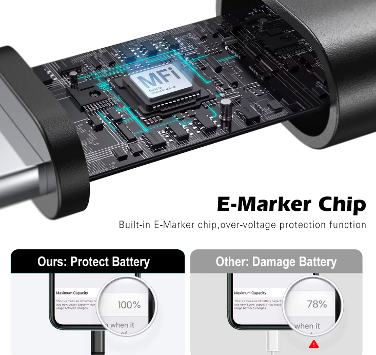 Белая зарядка iPhone USB Type A к молниеносному кабелю Быстрая зарядка OEM ODM
