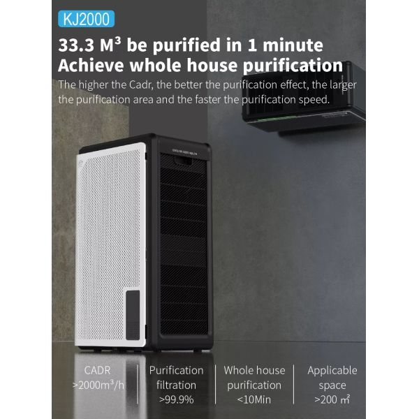 Large Area Medical Air Purifier H14 True Hepa Filter Other Household Medical Devices Household Air Purifiers