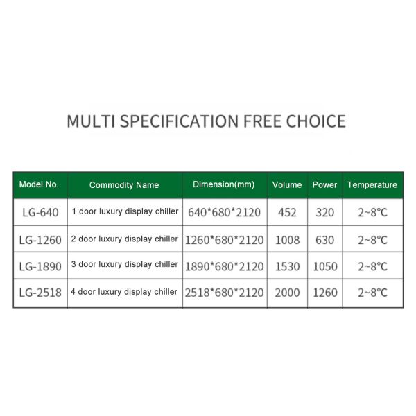 Охлаждать речного порога охладителя напитка изготовления на заказ низкий e стеклянный чистосердечный коммерчески