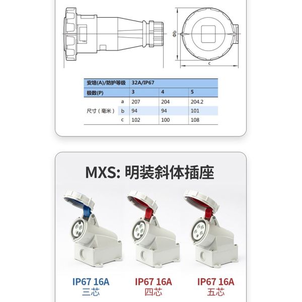 Мужские женские аксессуары терминального блока гнезда 230-400V IP44 IP67 штепсельной вилки 16A 32A 63A промышленные