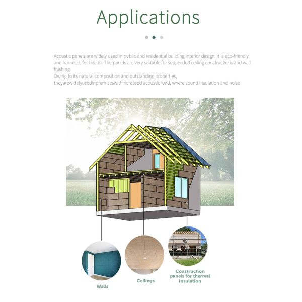 Звукопоглощение Строительные материалы Светло-серое окрашенное деревянное волокно Акустическая панель для офиса