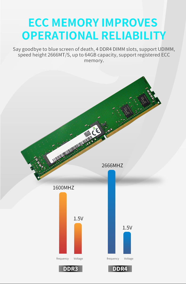 оптовая цена 3,4 Гц Сеть PowerEdge R240 Сервер Xeon процессор nas сервер