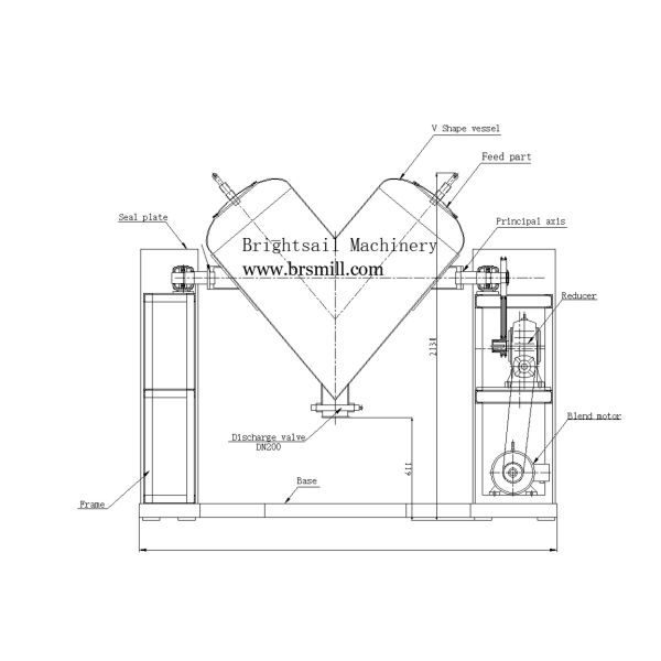 Equipo de mezcla de la especia del polvo de la máquina del mezclador del chile de la harina seca comercial de Masala