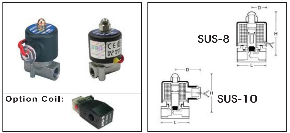 Válvula de solenoide 24v da água da série do SUS de UNID SUS-6 SUS-8 SUS-10