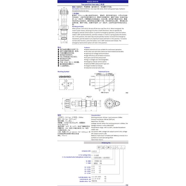 KSV12-24-0-N Экскаватор Гидравлический картридж Соленоидный клапан VC12