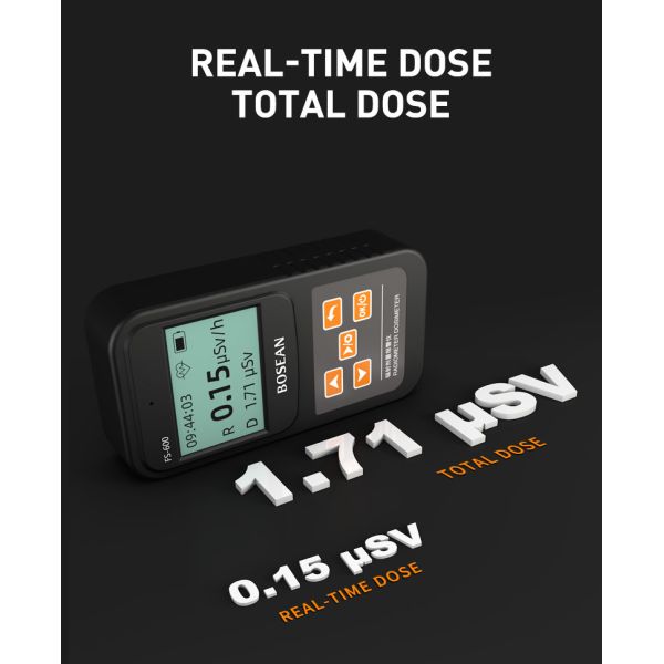 OEM Устройство для обнаружения ядерного излучения Гамма Бета X Ray Geiger Counter для личного пользования