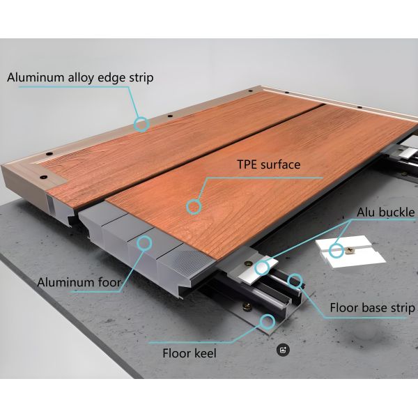 Plancher en alliage d'aluminium revêtu de TPE résistant au glissement et durable