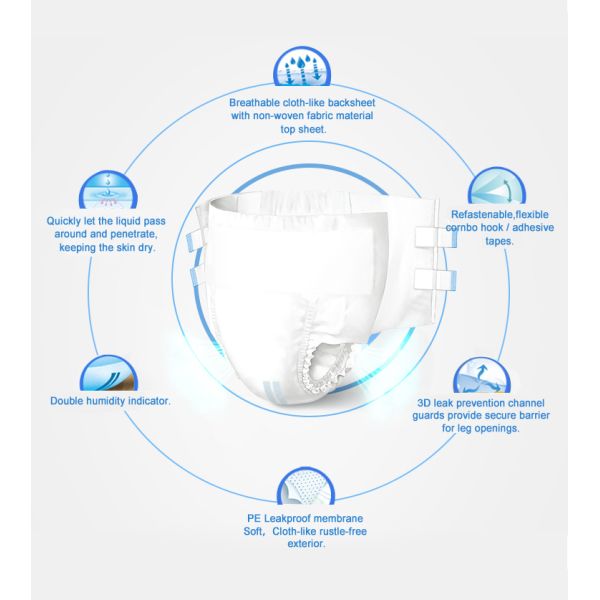 Мягкие пеленки для взрослых с нетканым верхним листом для защиты от утечек