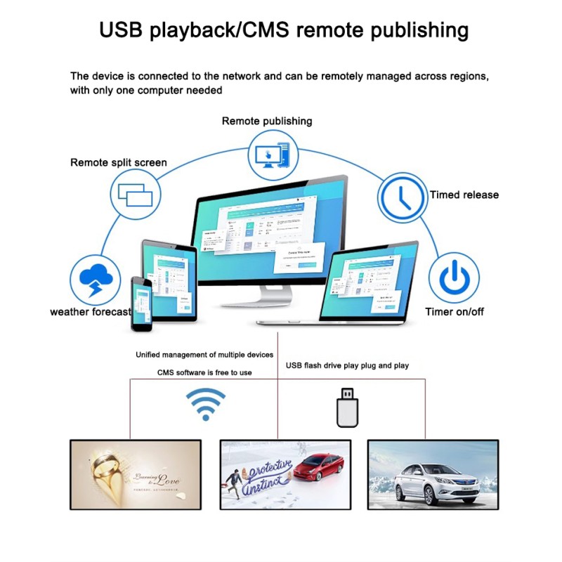 98 Inch 4K Clarity Indoor Digital Signage with Smart Remote Control and Wide Compatibility
