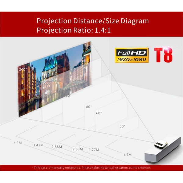 Home HD 1080P Mini Portable Projector T8