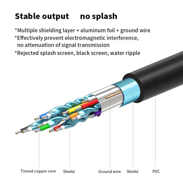 HDTV  cable 2.0 Without chip  2.0V 4K*2K 18 Gbps Fiber Optic PVC HDTV 4k@60Hz  5M-50M