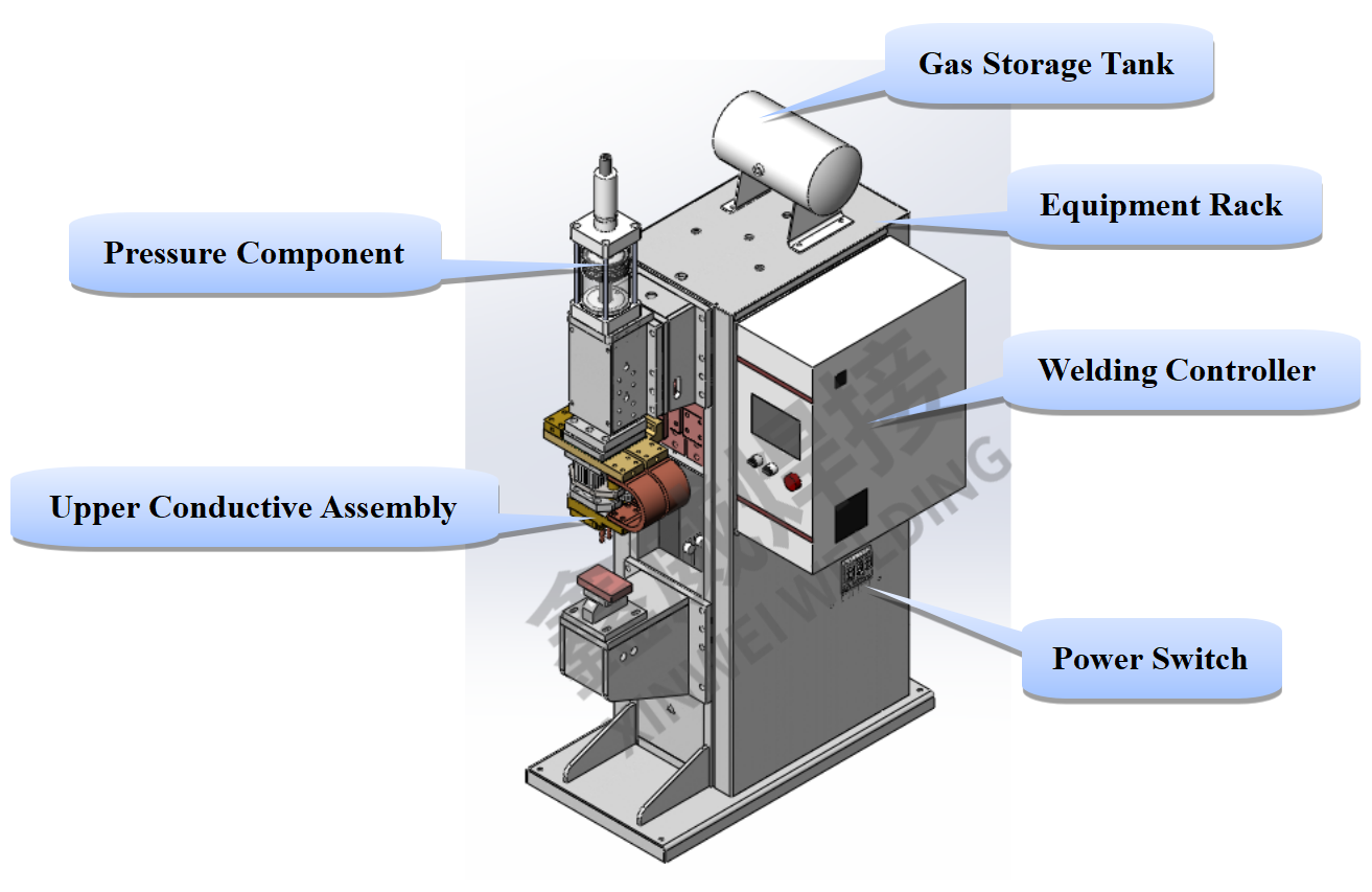 Dc Standing Spot Welding Machine Multipoint 3mm Point Resistance Galvanized Tube Multi Head