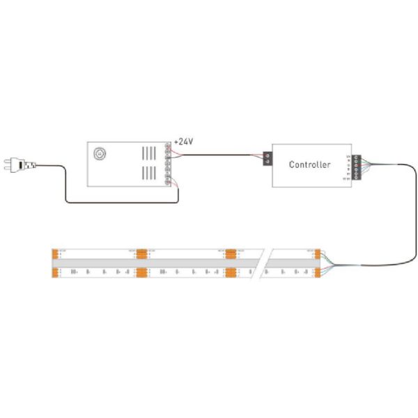 DC24V RGBCCT гибкая изменяющая цветная лента COB LED 12 мм ширина RGBWW светодиодная лента освещения