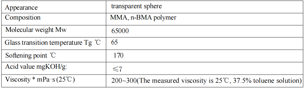 High-Gloss Thermoplastic Acrylic Resin for Ship & Container Coatings – Fast Drying, Strong Adhesion