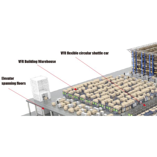 rayonnage à usage moyen 450kg de 1200×920mm par capacité de couche exportée