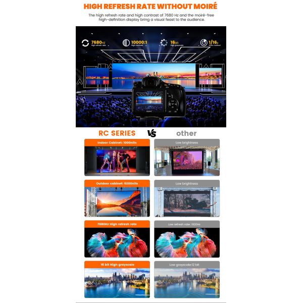 7680Hz P2.976 Wall Video Display for Stage Church Concert Events Pantalla Indoor Outdoor Rental LED Screen for Rent