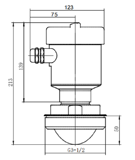 KLD804 4 - датчик радиолокатора антенны объектива 20mA/RS485 76mm ровный для жидкостного и твердого средства